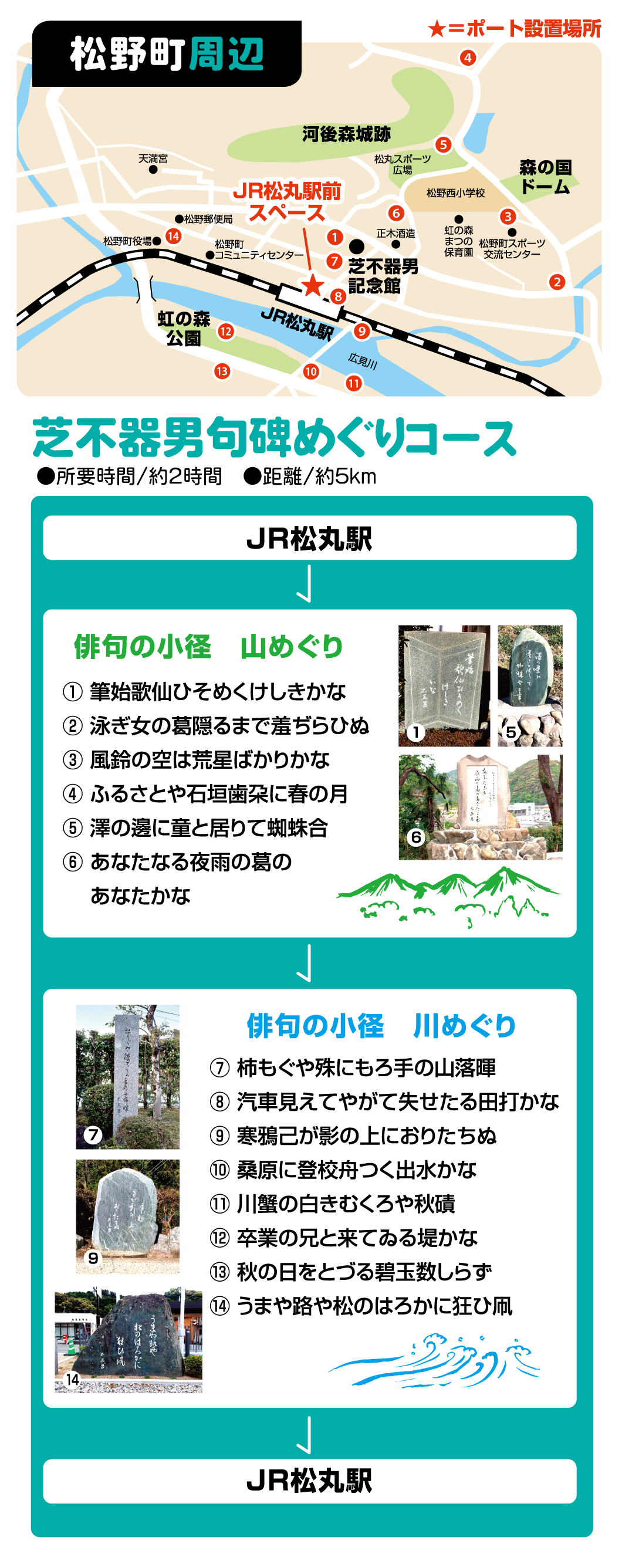 松野町のコース