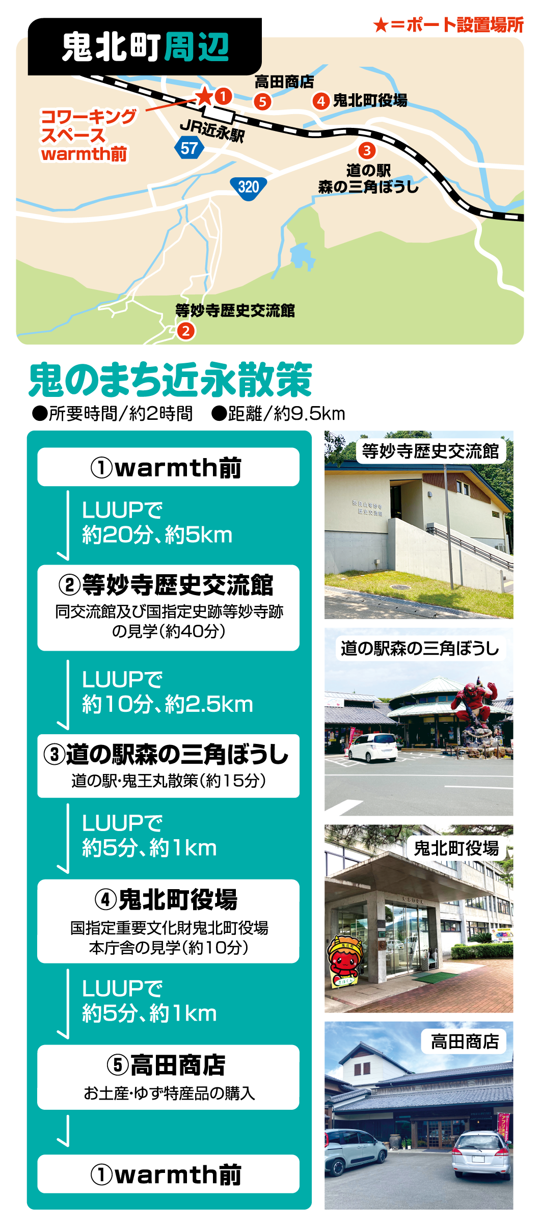 鬼北町のコース