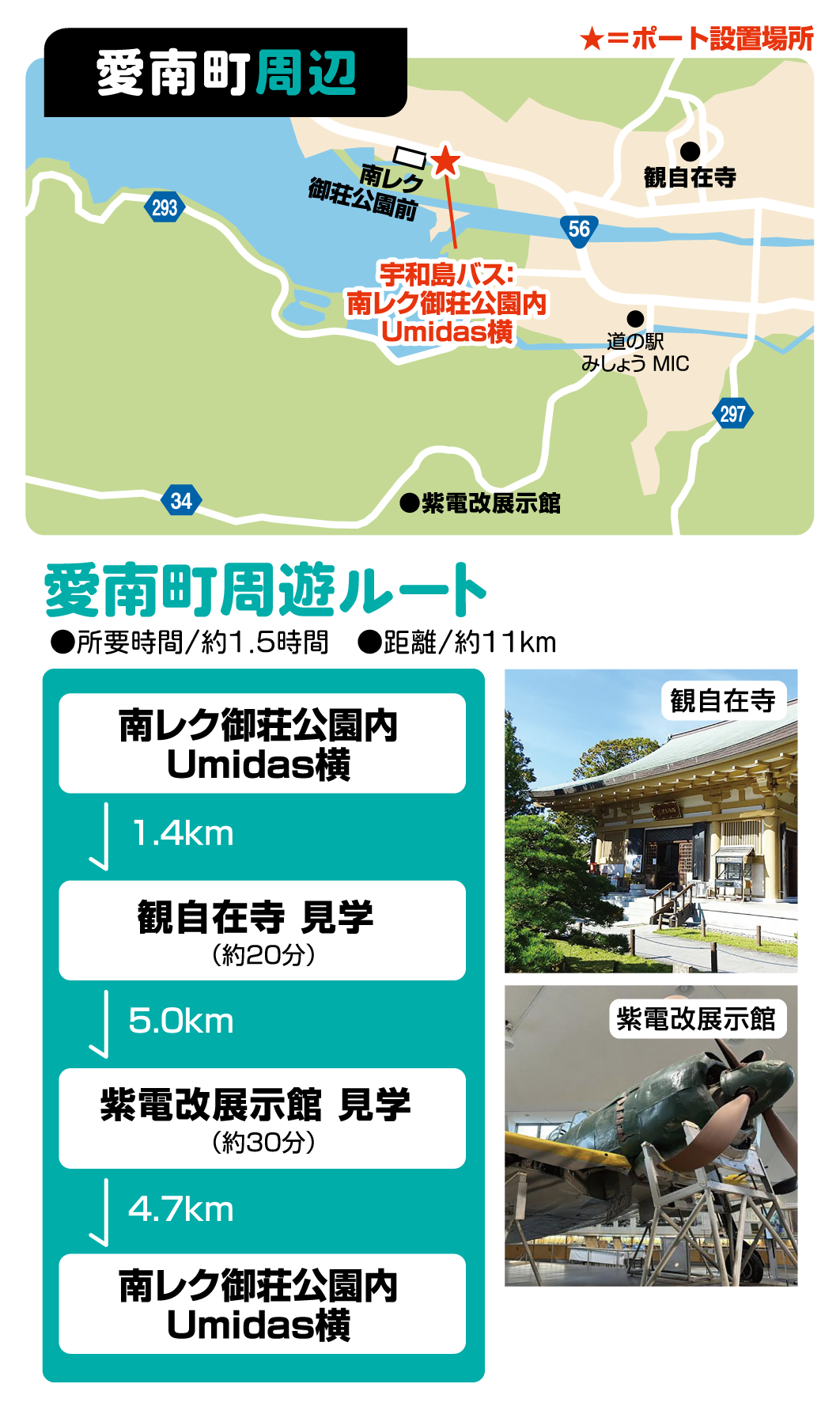 愛南町のコース